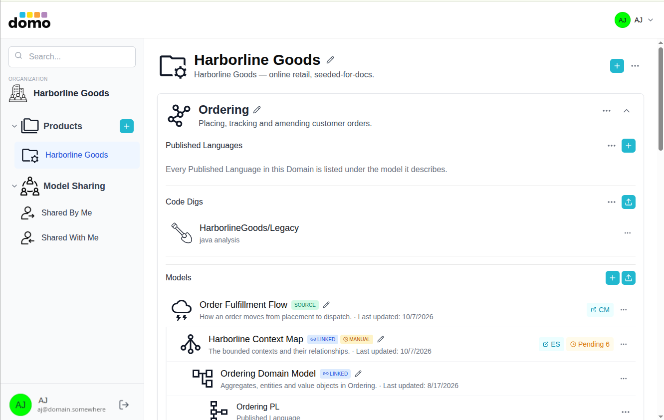 A domain in Domo Modeler listing an imported Code Dig beside linked models.